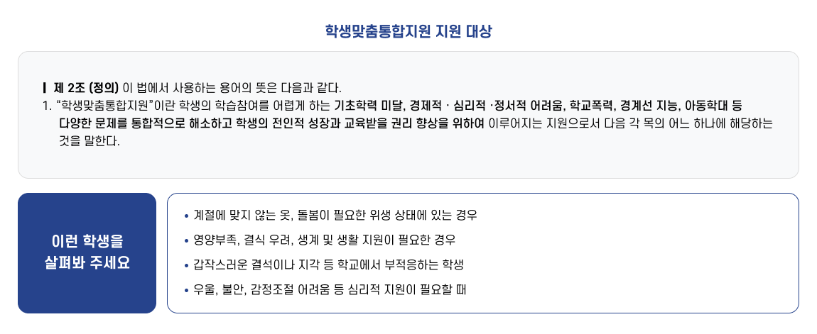 온-진주 학생맞춤통합지원 지원 대상