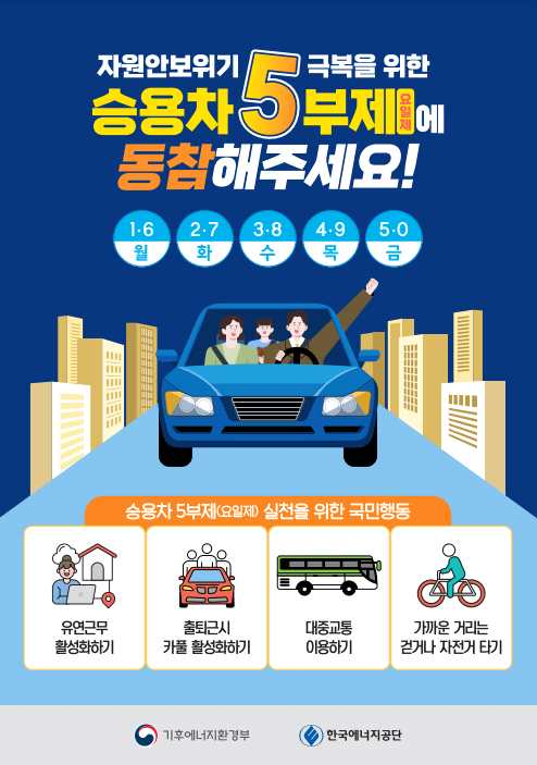 자원안보 위기 경보에 따른 공공기관 승용차 5부제(요일제)